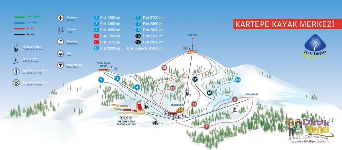 Kartepe Pistleri