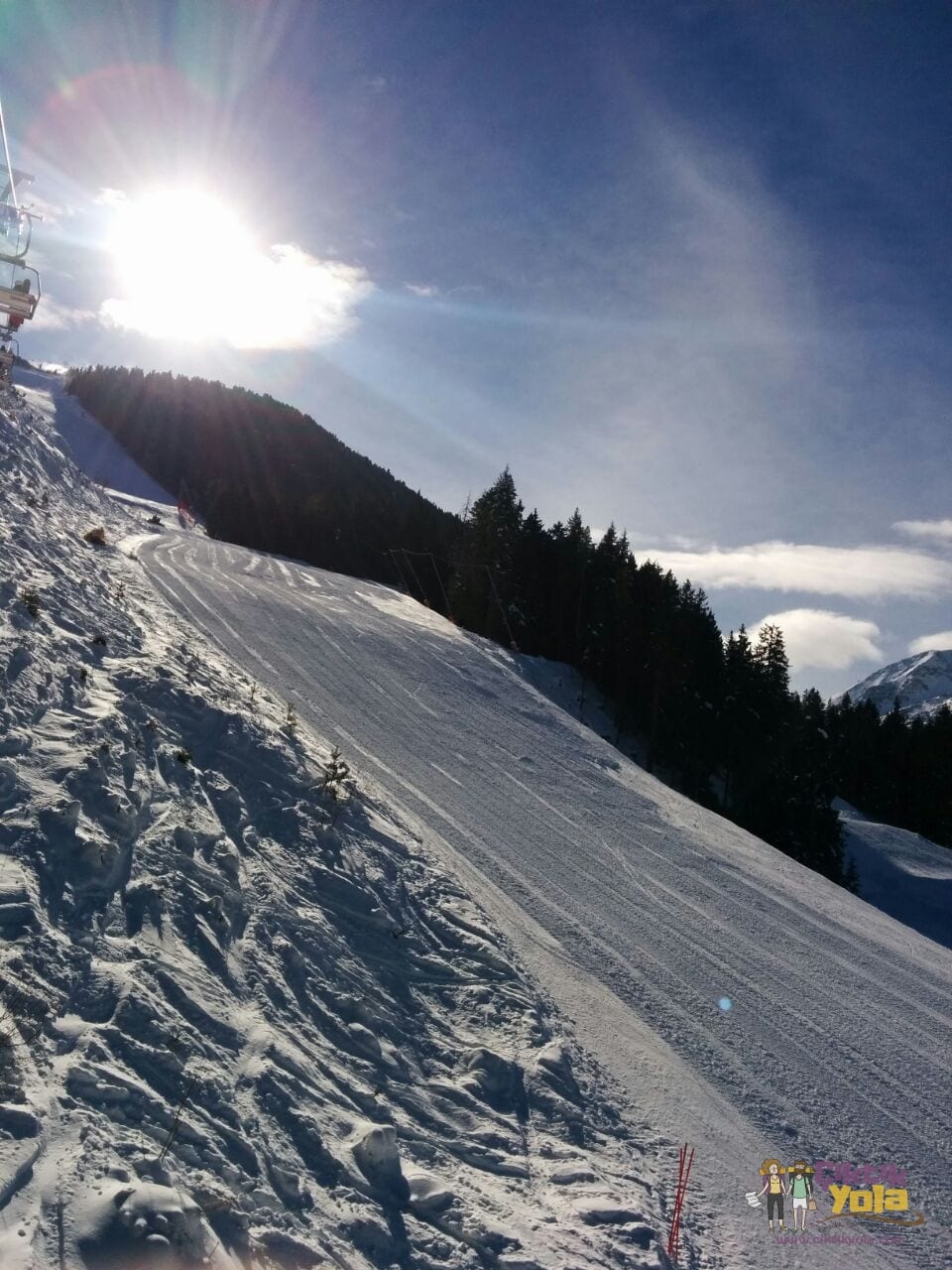 Bansko Pistleri
